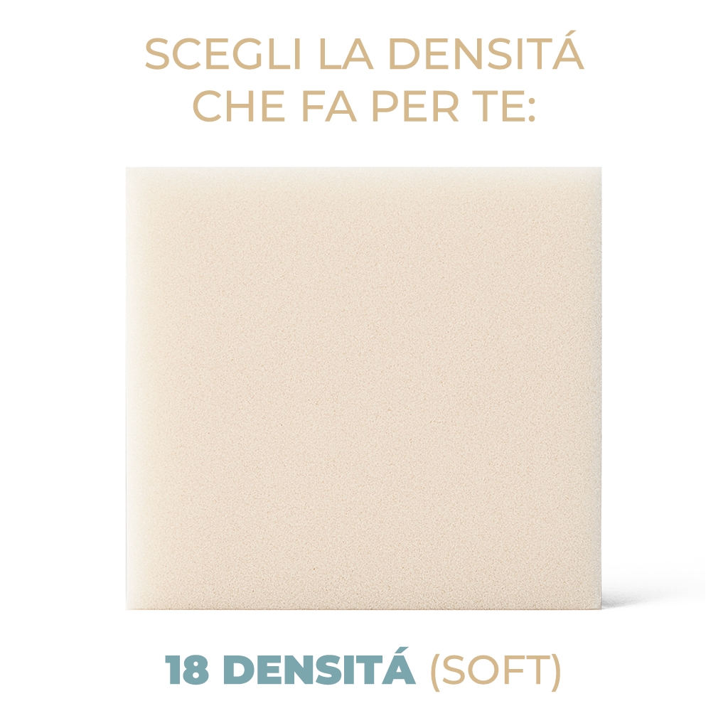 Gommapiuma per Imbottitura in Poliuretano Espanso Densità 18 Spessore 5 10 12 15 cm Lastra 60×60 cm Ideale per Divani Cuscini e Bancali
