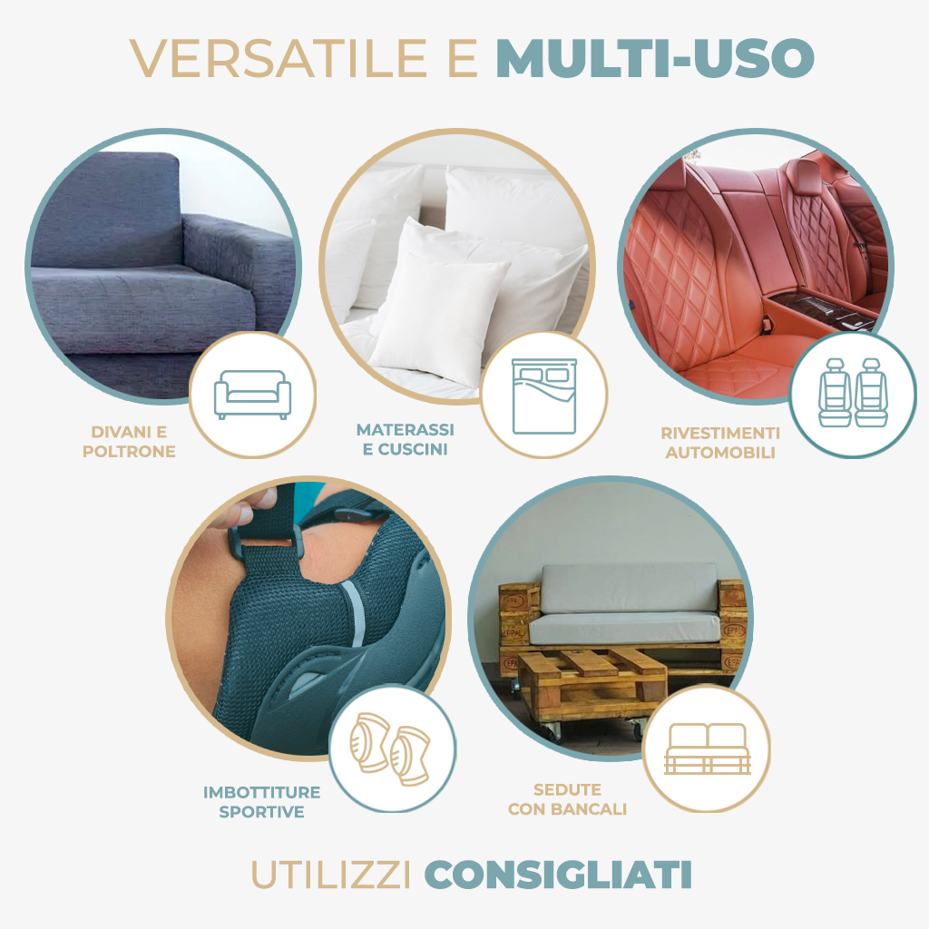 Gommapiuma per Imbottitura in Poliuretano Espanso Densità 18 Spessore 5 10 12 15 cm Lastra 60×60 cm Ideale per Divani Cuscini e Bancali