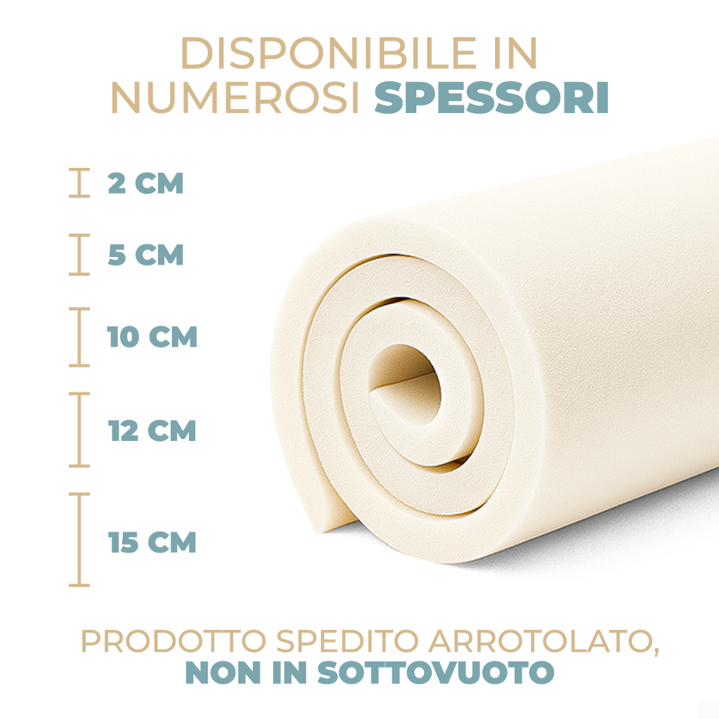 Lastra in Gommapiuma Poliuretano Espanso Densità 18 Spessori 2/3/5/8/10/12 cm – Formato 100×200 cm – Ideale per Divani, Cuscini, Sedute e Bancali