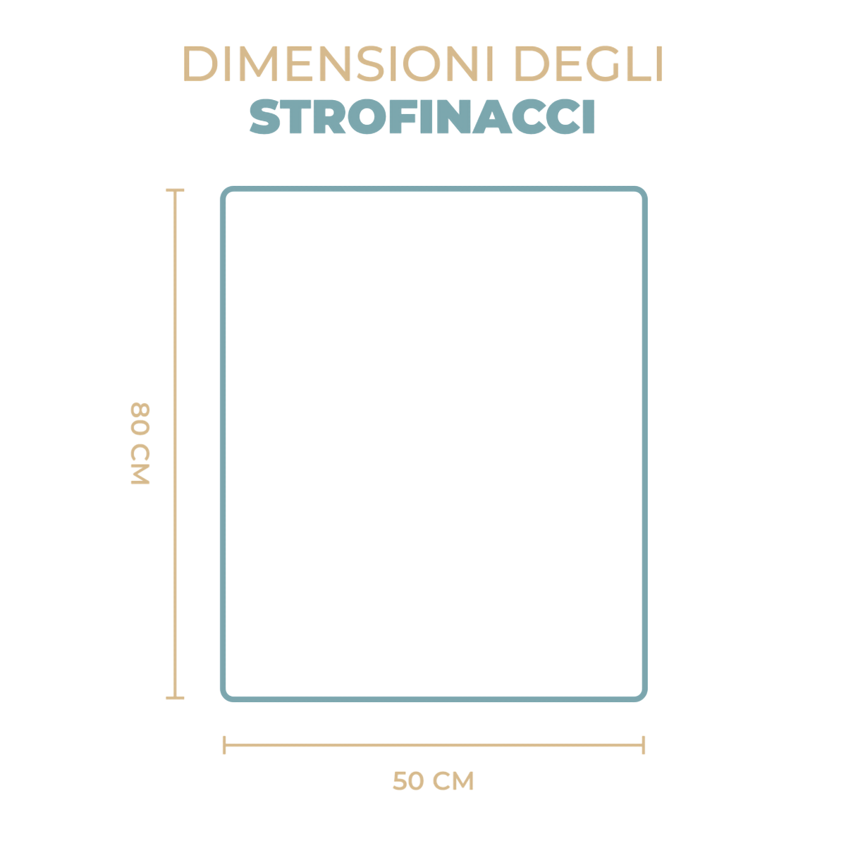 Set 5 Strofinacci Natalizi 50x80 cm in Cotone – Canovacci Assorbenti con Stampa Digitale | Idea Regalo Natale