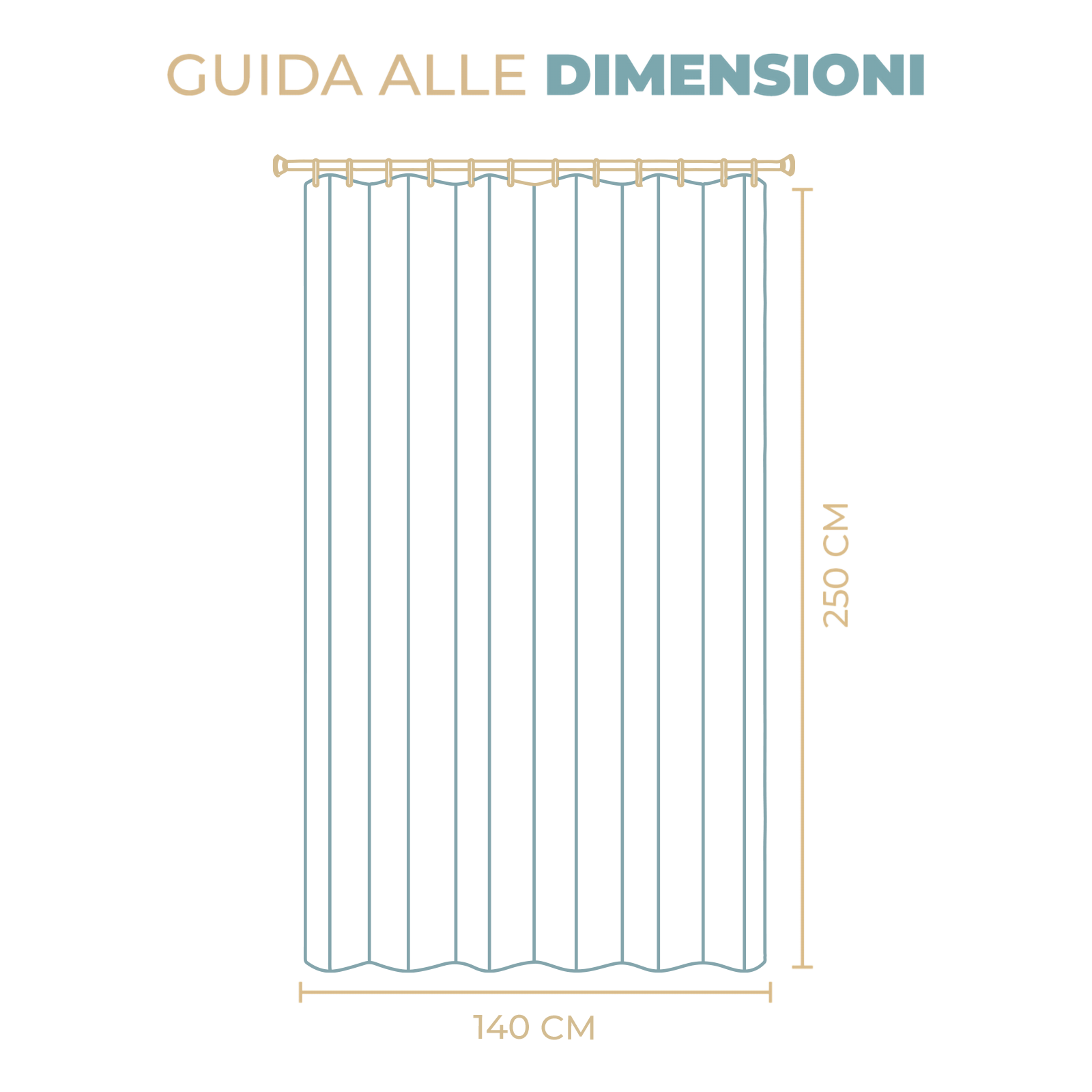 Tenda Zanzariera Waterproof 150x250 cm Retinata Antizanzara Occhiellata con Gancetti Vari colori