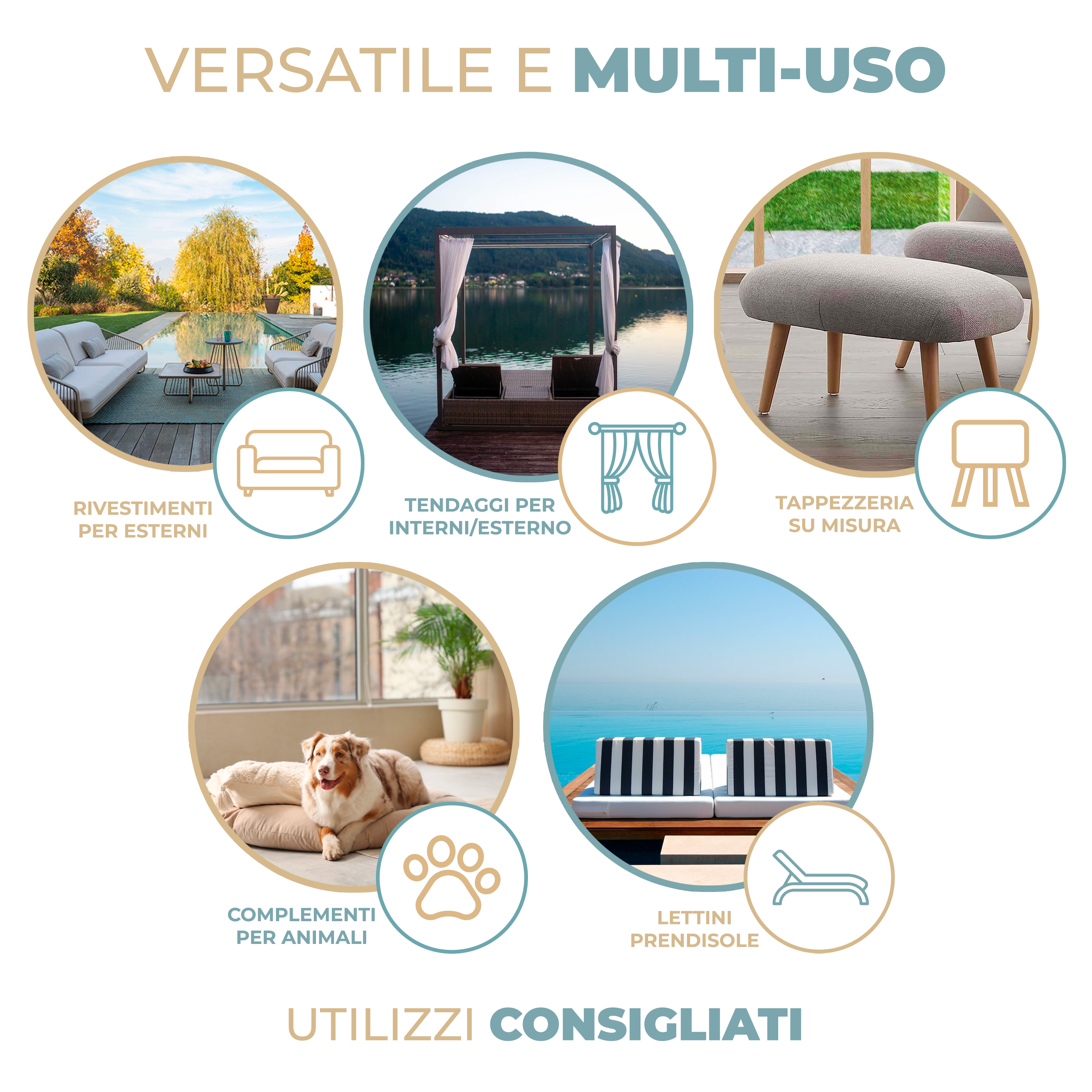 Tessuto Impermeabile da Esterno al Metro “Stirio” – Dralon Acrilico 100% Rigato, Altezza 320 cm, Antimacchia e Resistente UV – Vari Colori (Copia)