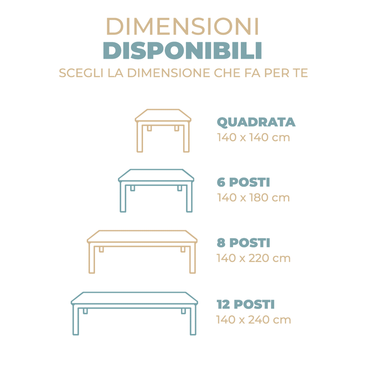 Tovaglia Cerata Natalizia in PVC 140x140 cm Copritavola Quadrato Idrorepellente Antimacchia e Antiscivolo Decorazione Tavola Natalizia Resistente ed Elegante Agrifoglio