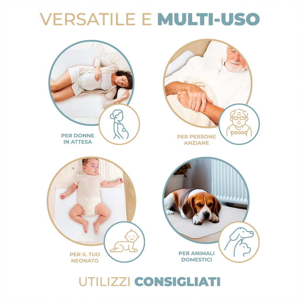Panno Impermeabile e Lavabile per Incontinenza Traverse Letto Assorbenti e Traspiranti per Anziani Neonati e Bambini Diverse Misure Disponibili