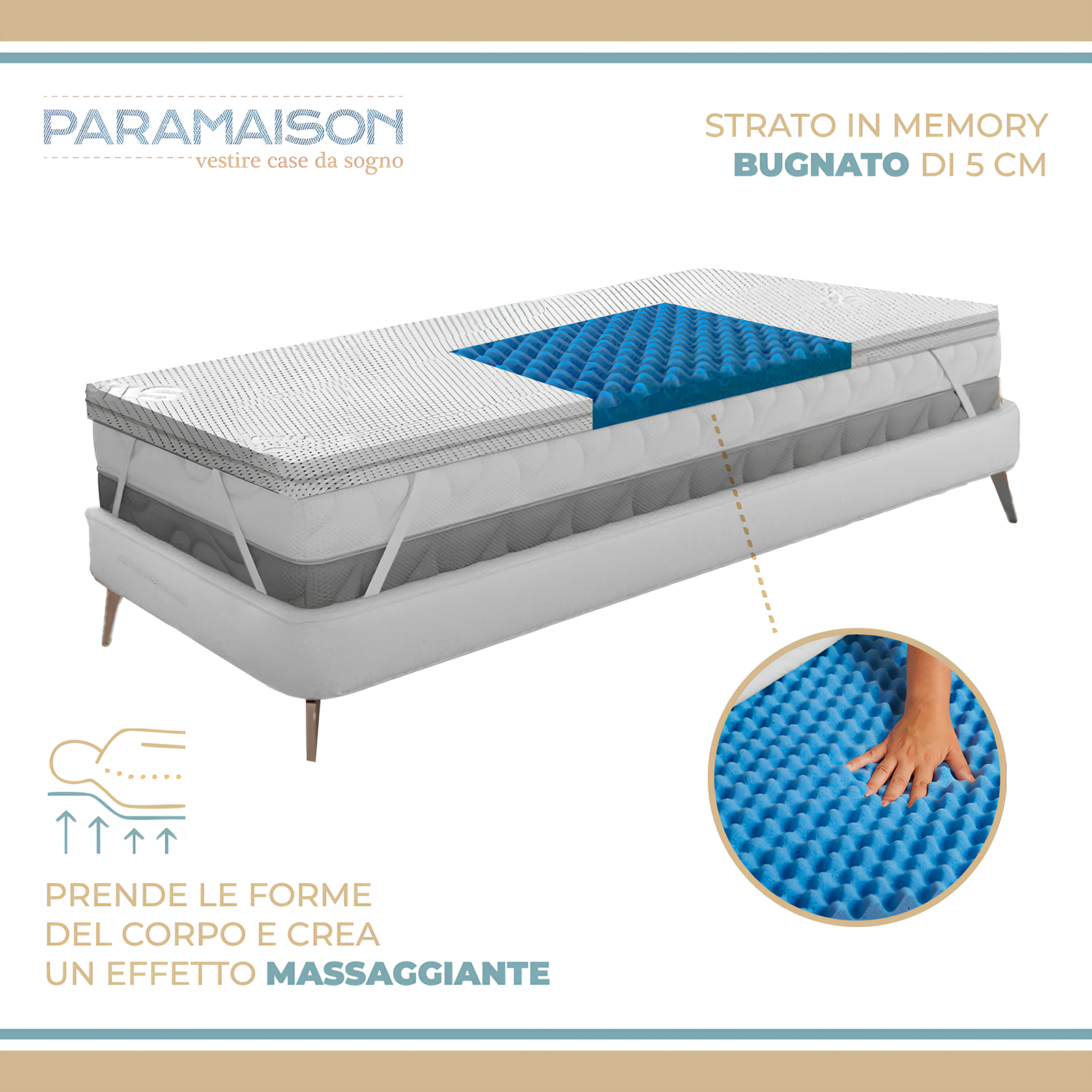 Topper correttore in memory foam da 5 cm sfoderabile in aloe vera con elastici varie misure