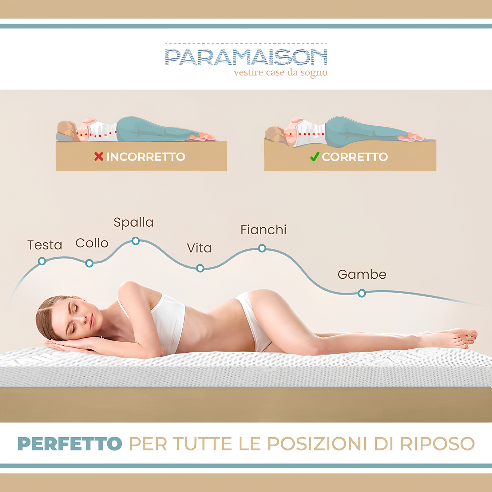 Topper correttore in memory foam da 5 cm sfoderabile in aloe vera con elastici varie misure