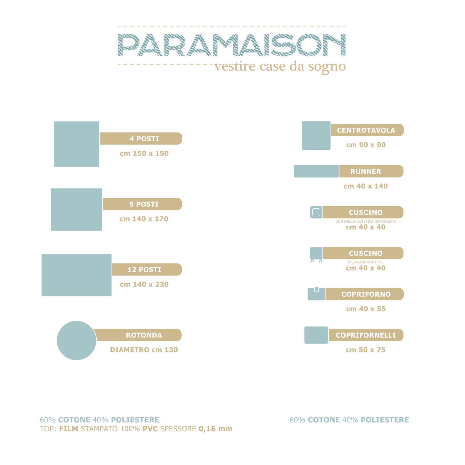 Cuscini copri Sedia 40x40 in cotone con fascia elastica sfoderabile fantasia Edera Set 2 pezzi vari colori