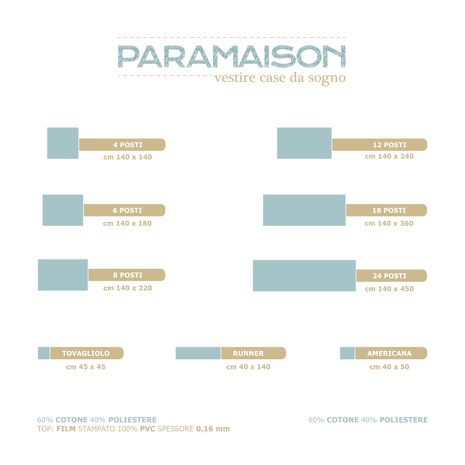 Tovaglioli in cotone 4 pz 45x45 tinta unita rosso e bianco fantasia scozzese