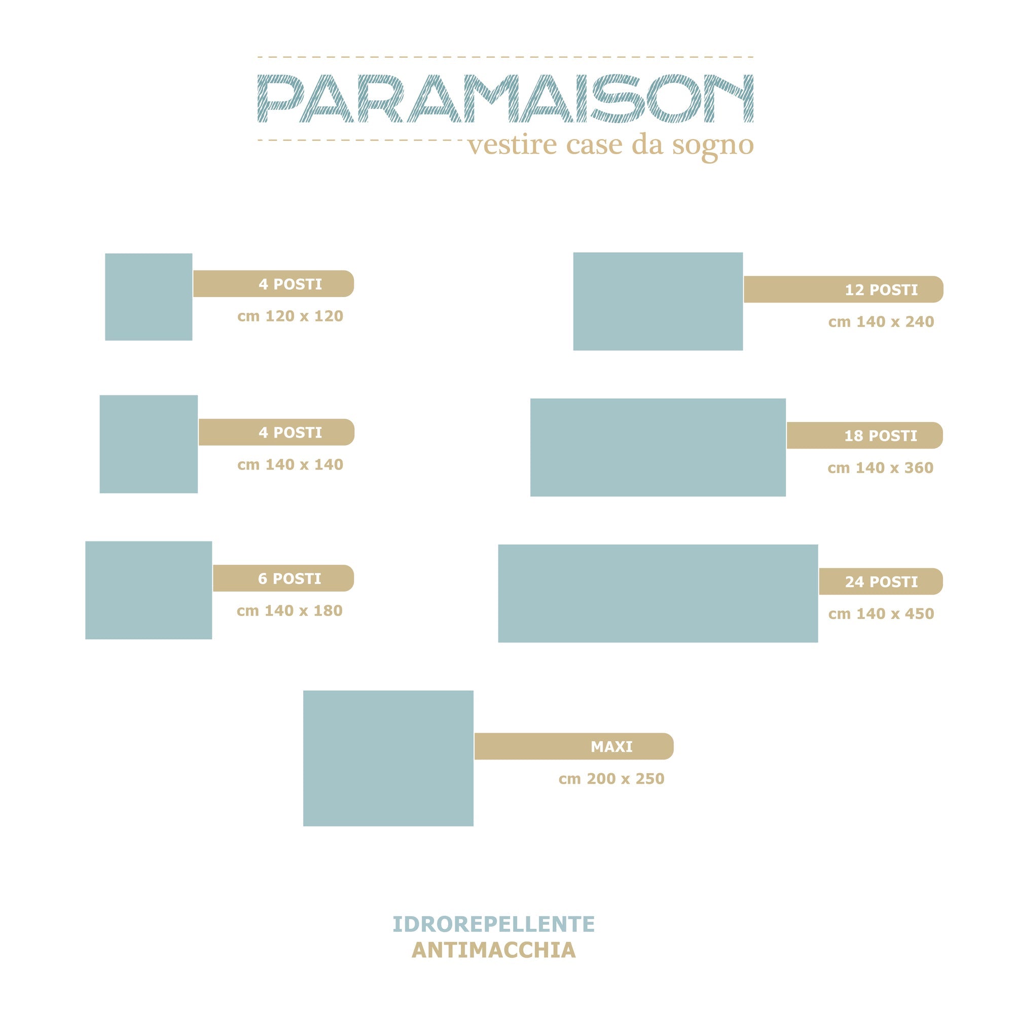 Tovaglia cotone idrorepellente quadrata antimacchia elegante 140x140 cm tavolo 4 posti