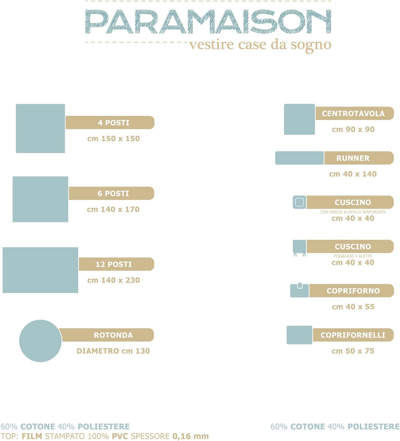 Copriforno e Coprifornello con Limoni Stile Shabby Chic Country Imbottito e Lavabile Rettangolare Arredo Cucina Elegante e Funzionale