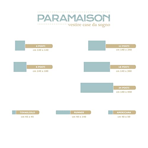 Tovaglia rettangolare da 4 - 6 - 12 - 18 - 24 posti fantasia Quadretti Linea Shabby Chic Country