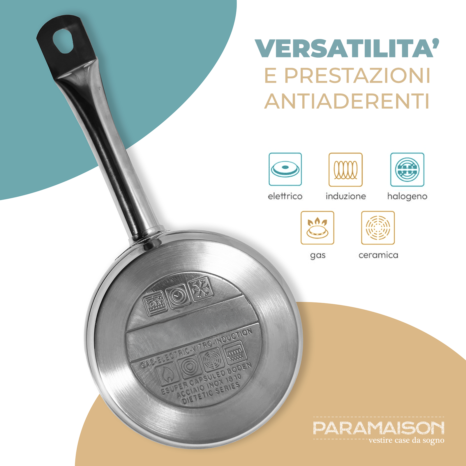 Batteria Pentole Acciaio Inox Set 5 Pezzi con Mono Manico Compatibili con Induzione Gas e Vetroceramica Senza PFOA