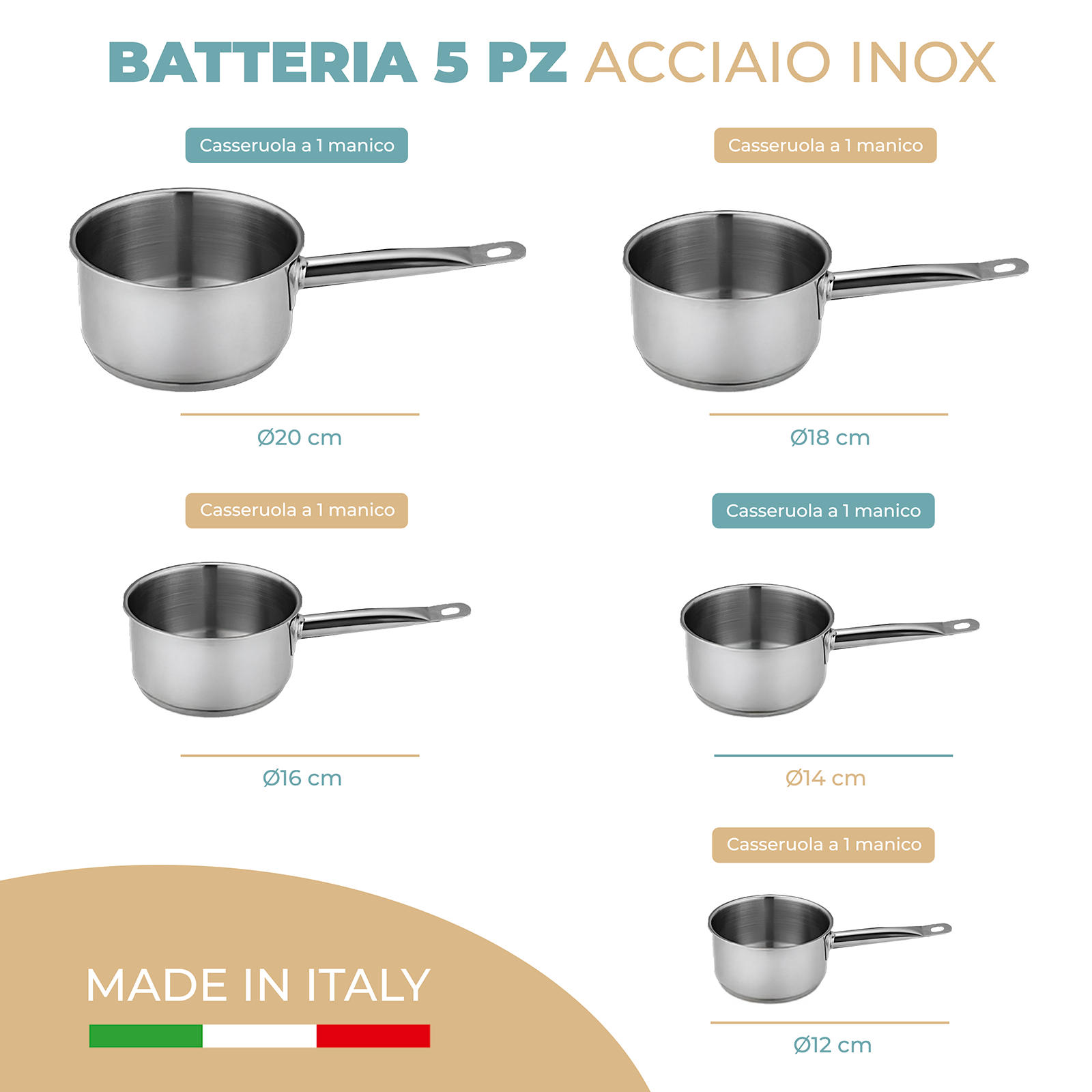 Batteria Pentole Acciaio Inox Set 5 Pezzi con Mono Manico Compatibili con Induzione Gas e Vetroceramica Senza PFOA