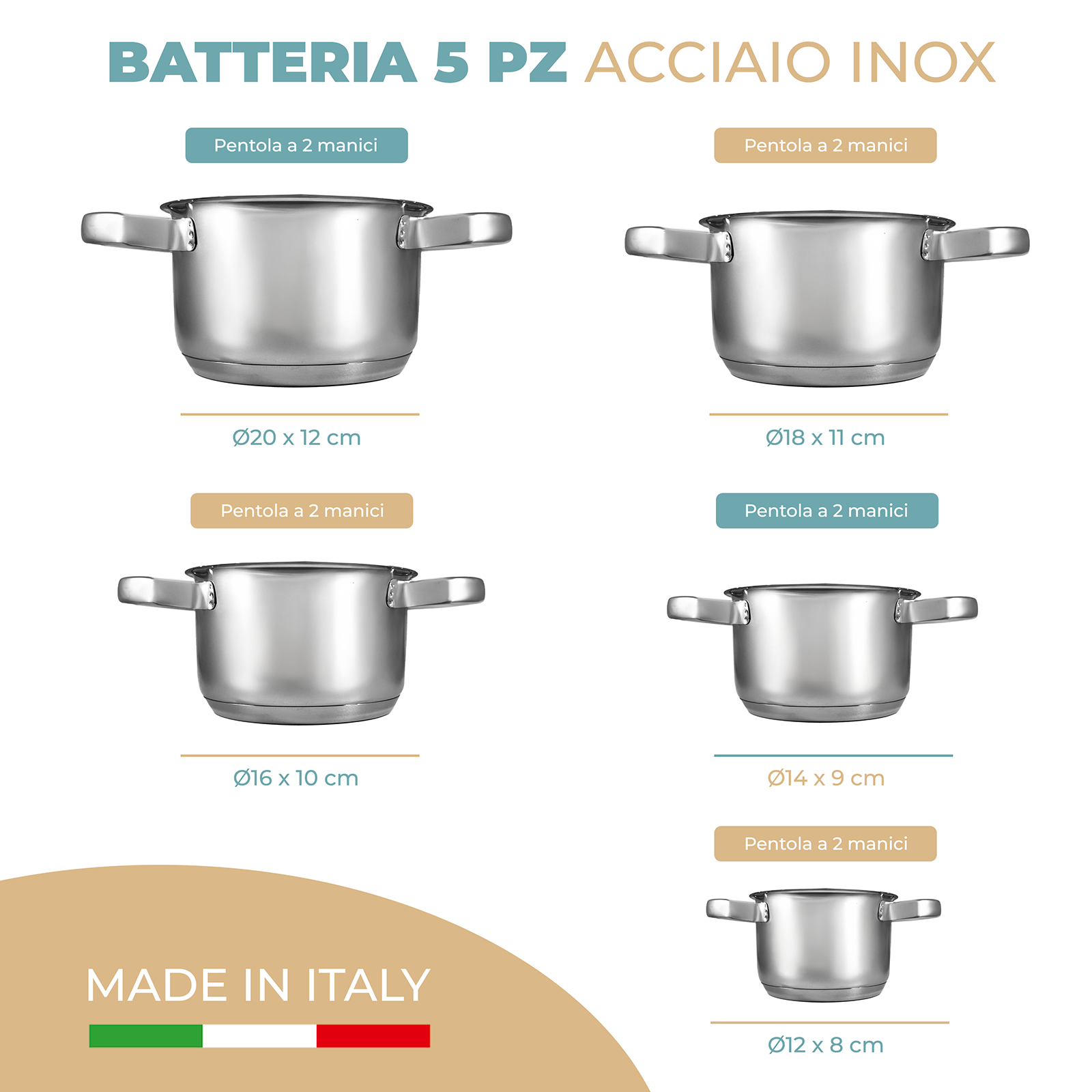 Batteria di Pentole in Acciaio Inox  Set 5 Pezzi Impilabili Compatibile con Induzione, Gas, Vetroceramica Senza PFOA