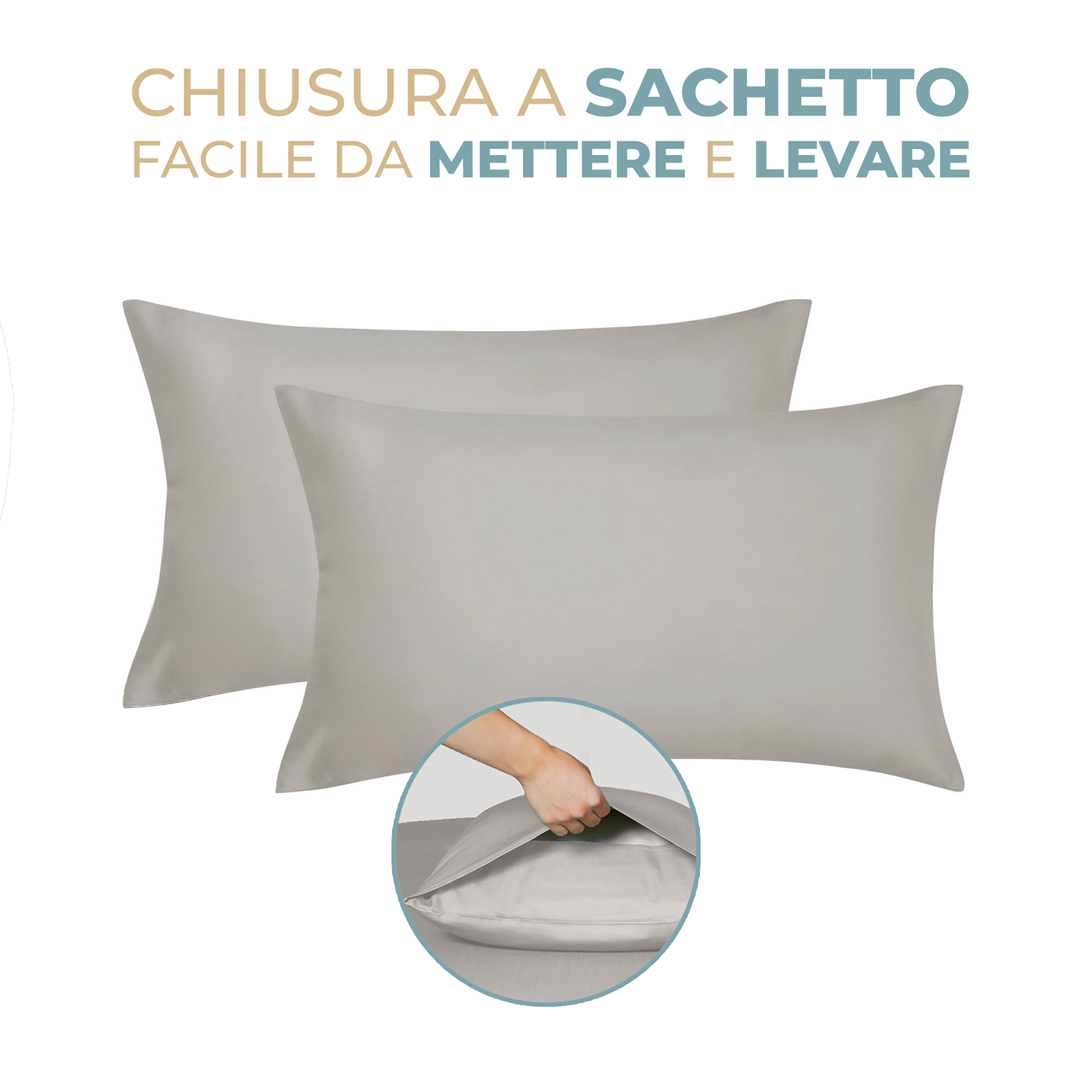 Completo Lenzuola una piazza e mezza Francese in Tinta Unita Lenzuolo Sopra Sotto con Angoli Elastici e 1 Federa Raimbow