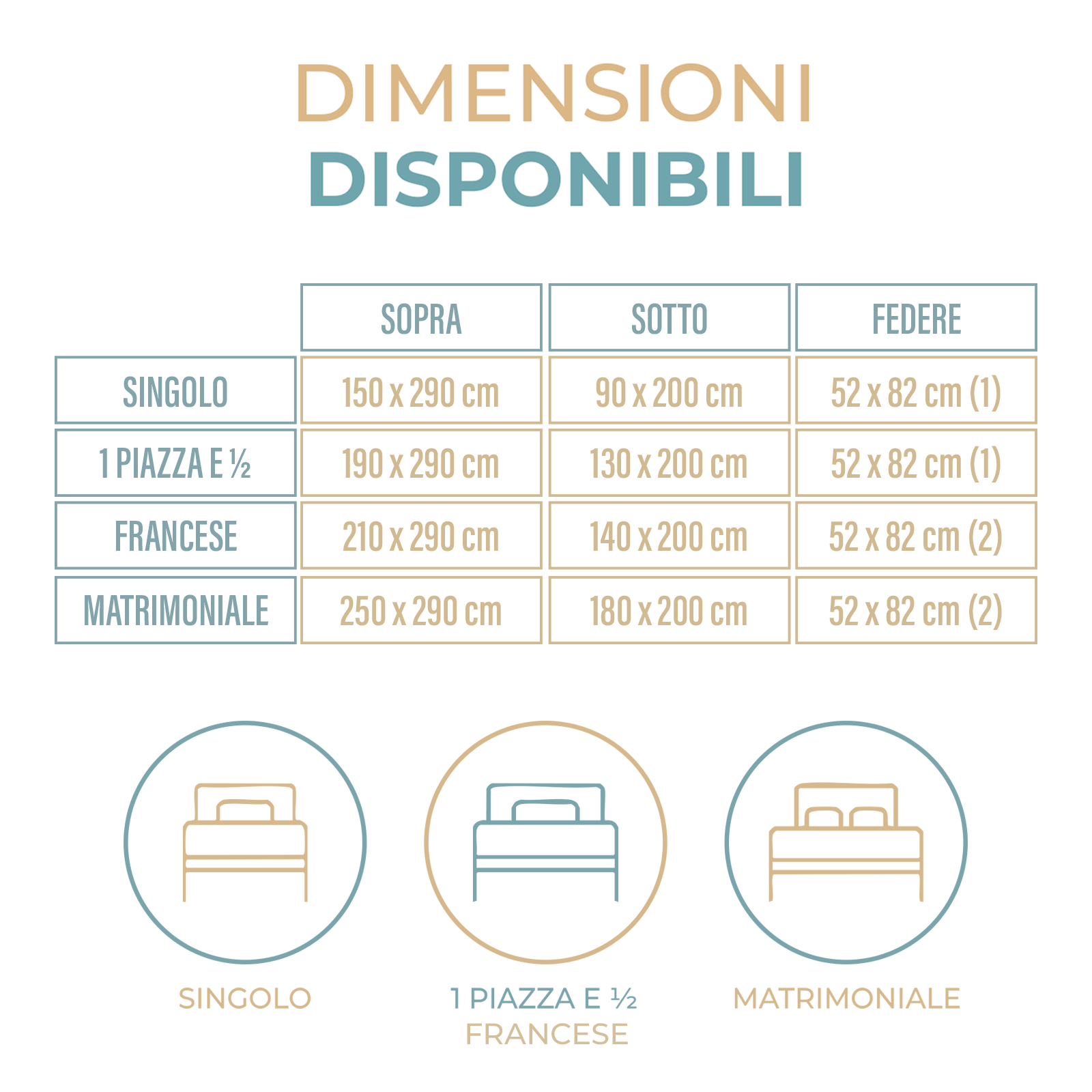 Completo Lenzuola una piazza e mezza Francese in Tinta Unita Lenzuolo Sopra Sotto con Angoli Elastici e 1 Federa Raimbow
