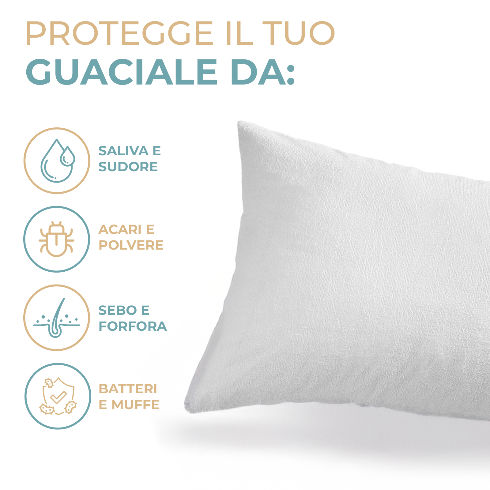 Set 2 Copriguanciali Impermeabili 50x80 cm – Copricuscini con Zip, Traspiranti e Anallergici – Bianco