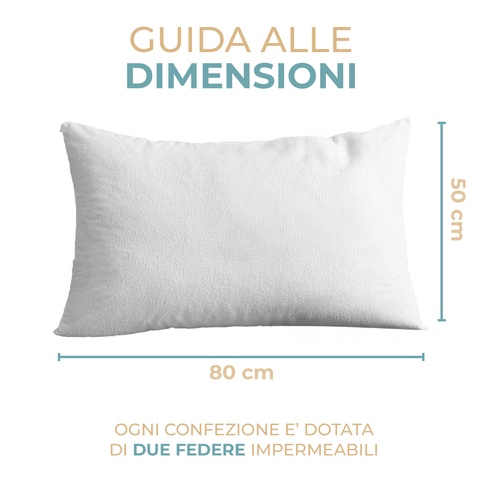Set 2 Copriguanciali Impermeabili 50x80 cm – Copricuscini con Zip, Traspiranti e Anallergici – Bianco