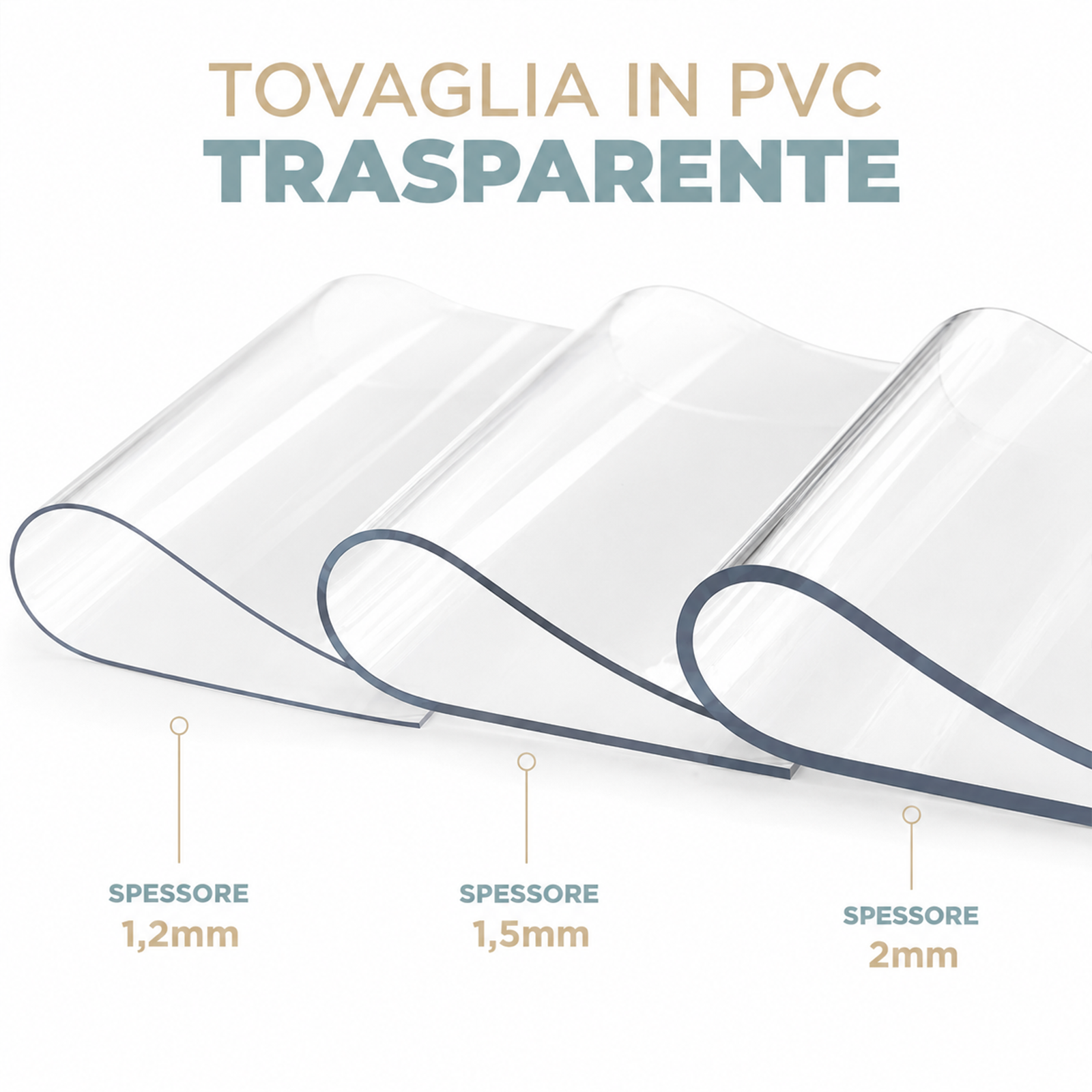Tovaglia Trasparente in PVC Spessa 1 mm – Copritavolo Rettangolare Protettivo, Lucido, Idrorepellente e Lavabile – Varie Misure
