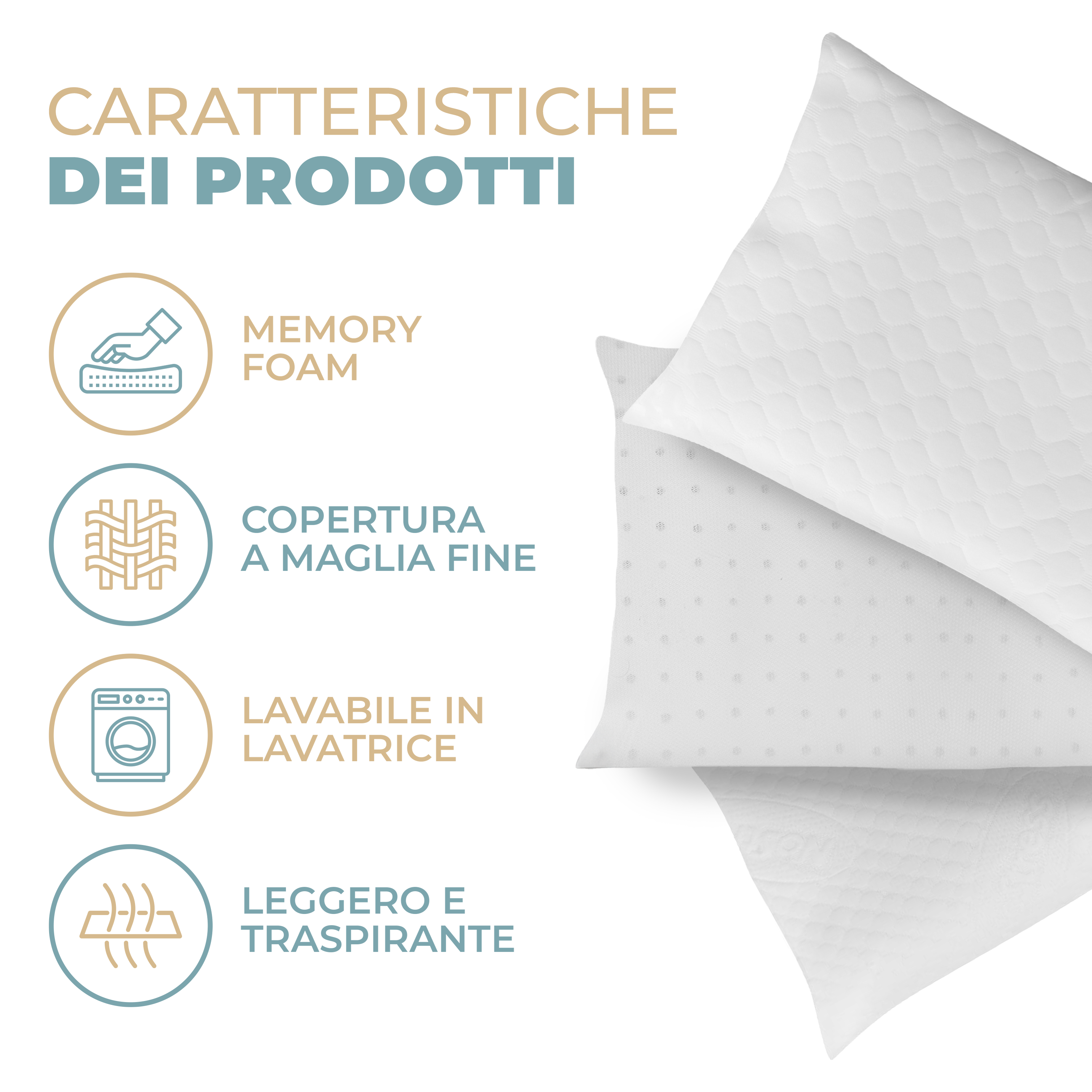 Guanciale Cuscino Letto Memory Foam Altezza 15 cm Forato Ergonomico, Morbido e Traspirante, Anallergico e Antiacaro con Federa Lavabile