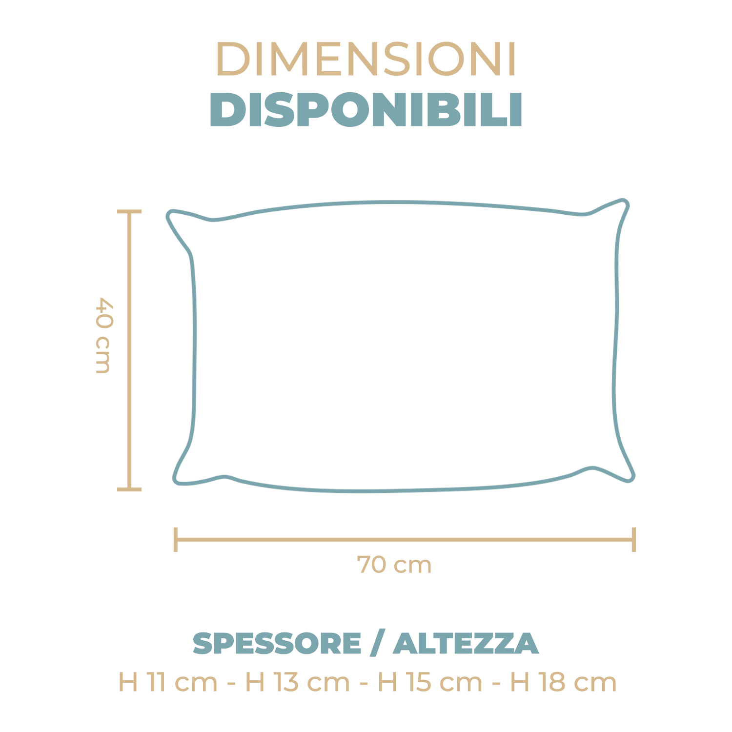 Guanciale Memory Foam Massaggiante 42x72 cm Ergonomico Traspirante e Anallergico