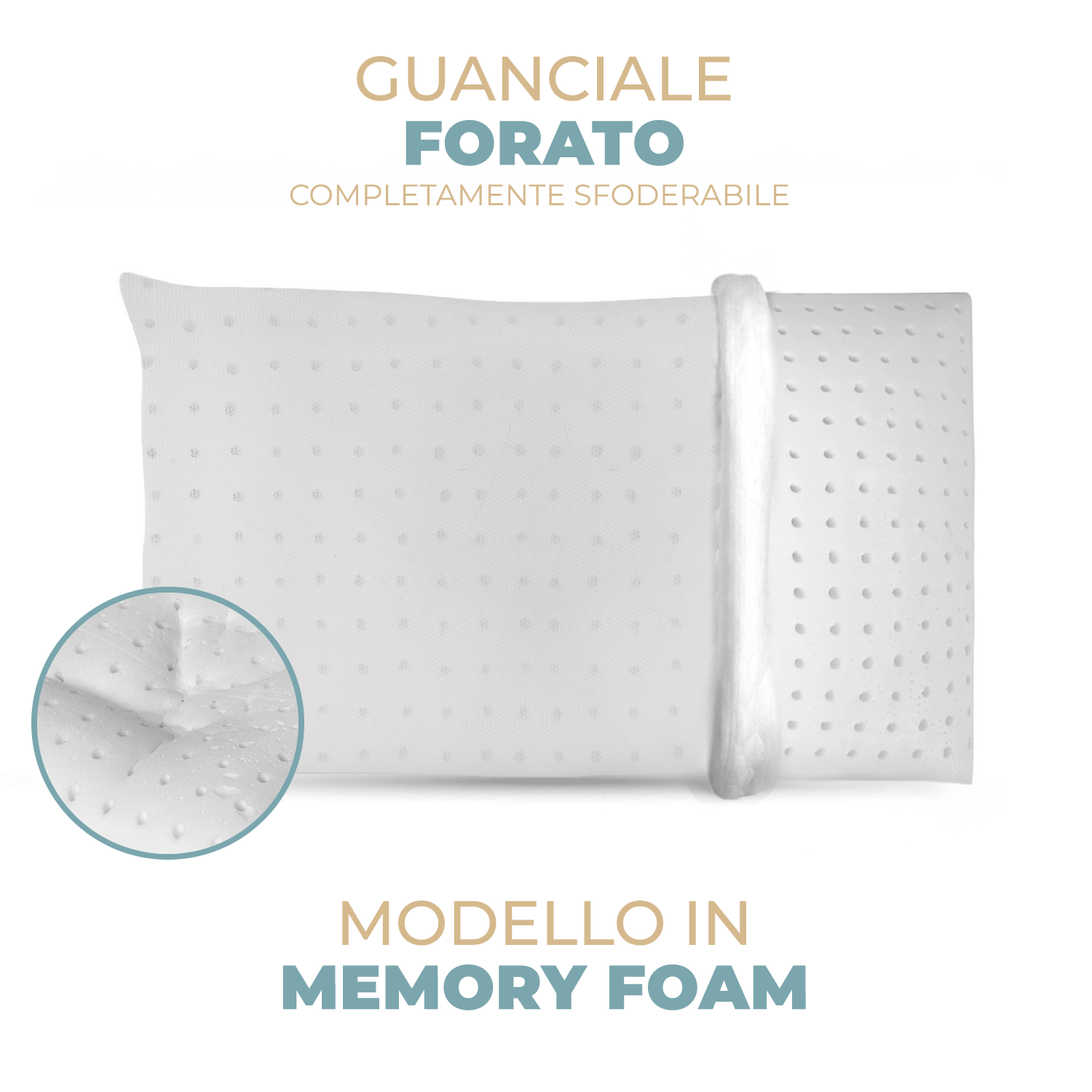 Guanciale Cuscino Letto Memory Foam Altezza 15 cm Forato Ergonomico, Morbido e Traspirante, Anallergico e Antiacaro con Federa Lavabile