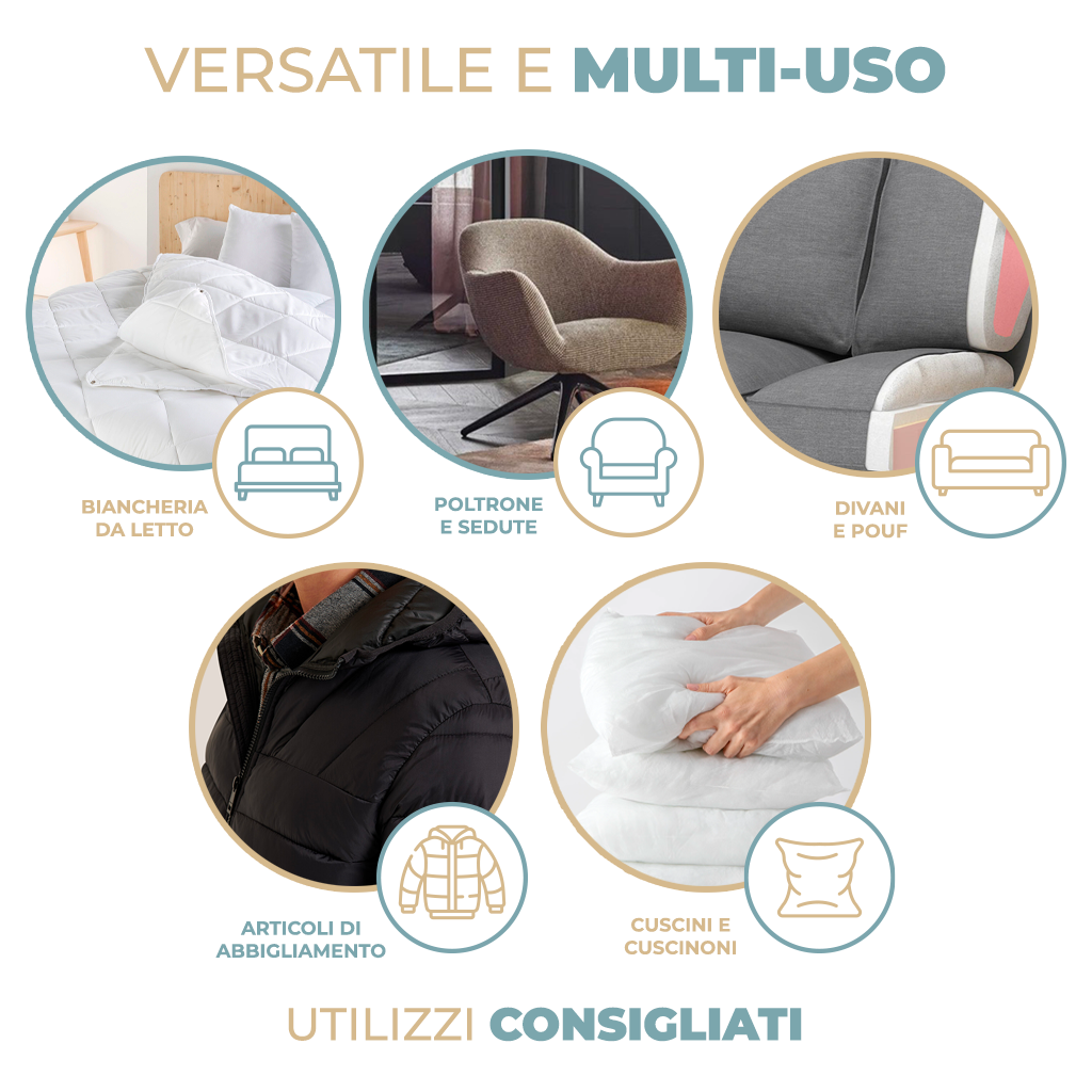 Ovatta per Imbottituraa metraggio in Fibra di Poliestere Morbida Anallergica e Lavabile Spessore 100 g / 200 g Larghezza 150 cm