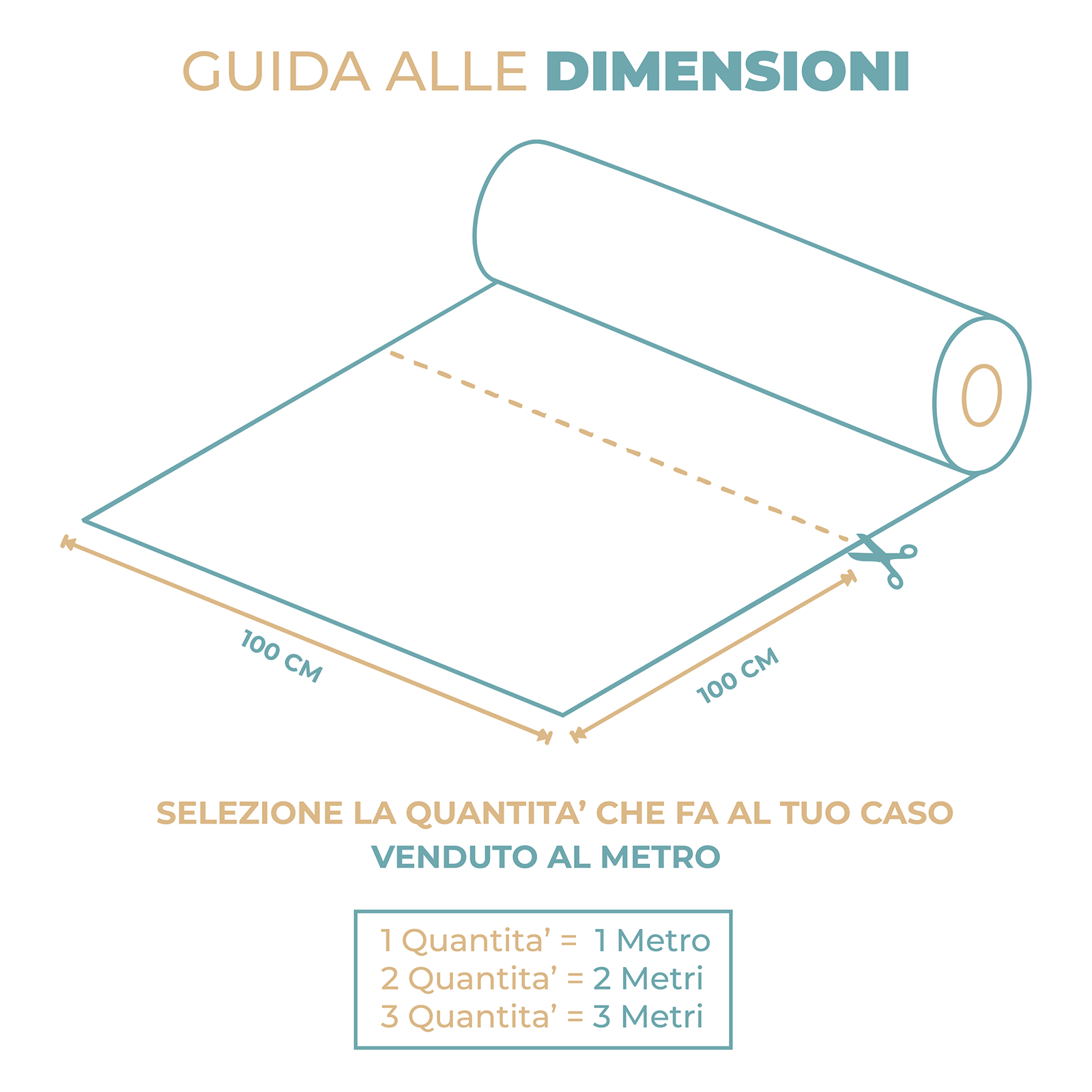 Passatoia Ingresso al Metro Tappeto Antiscivolo Asciuga passi Monocolore Lavabile per Uso Interno ed Esterno altezza 100 cm vari colori