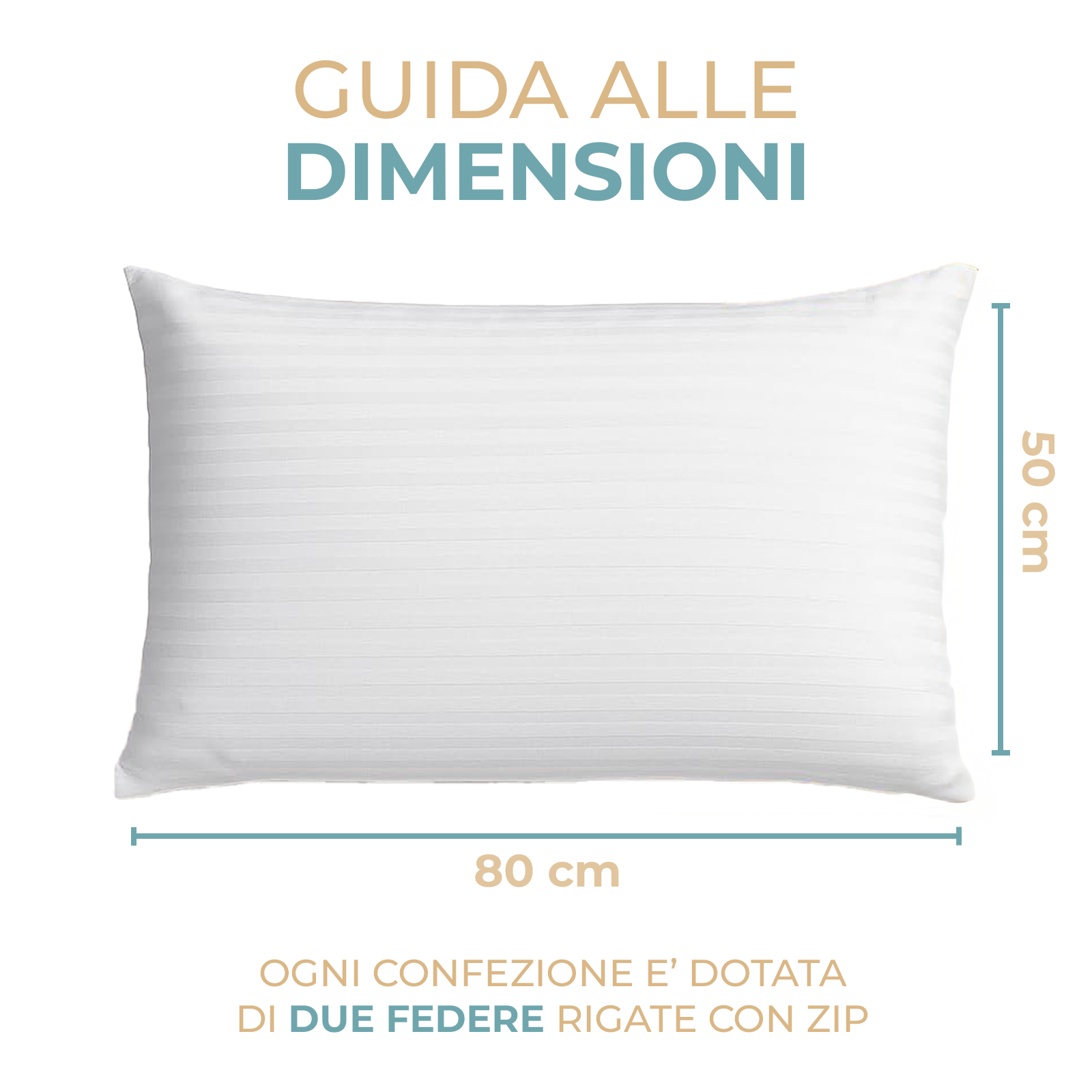 Copriguanciali 50x80 cm Set da 2 – Sottofedere Cotone Rigato con Zip, Traspiranti – Bianco