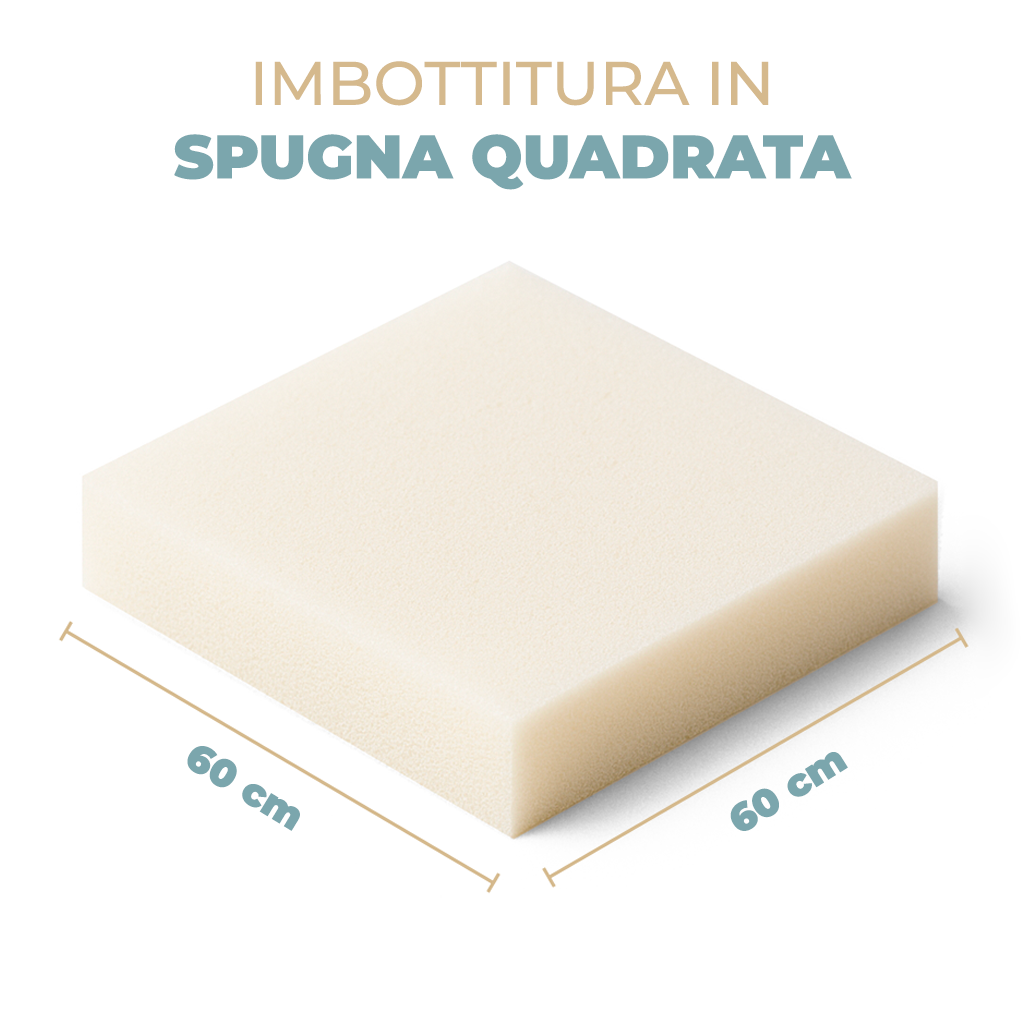 Gommapiuma per Imbottitura in Poliuretano Espanso Densità 18 Spessore 5 10 12 15 cm Lastra 60×60 cm  Ideale per Divani Cuscini e Bancali