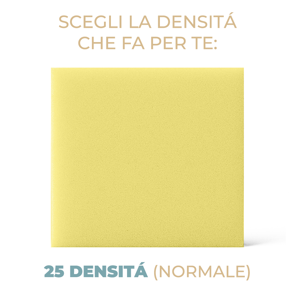 Lastra Gommapiuma in Poliuretano Espanso Densità 25 Spessore 5/10/12/15 cm Misura 60×60 cm Ideale per Cuscini, Divani Sedute e Bancali