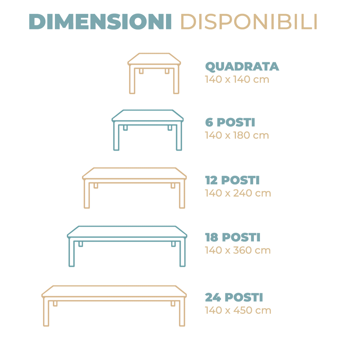 Tovaglia Rettangolare in Tela Cerata PVC a Quadro Piccolo Stile Country – Impermeabile, Antimacchia, Facile da Pulire – Ideale per Interno ed Esterno – Varie Misure