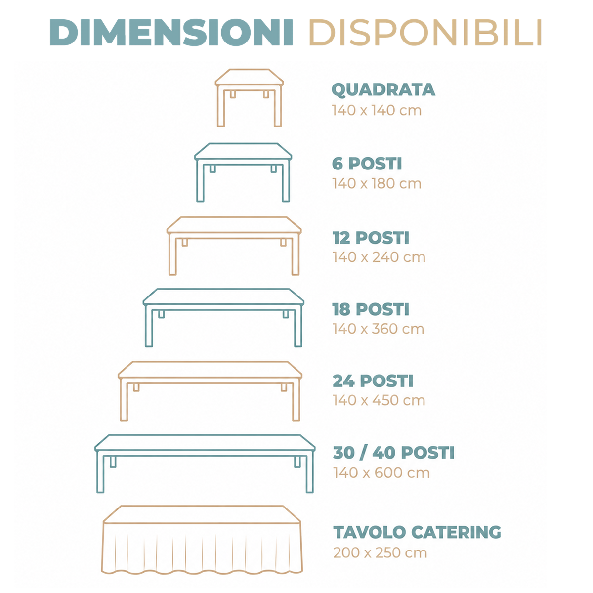 Tovaglia a Righe Country Tinto in Filo 50% Cotone 50% Poliestere  Riga 0,5 cm Rettangolare e Quadrata da 4 a 30 Posti Tavolo Buffet Vari Colori