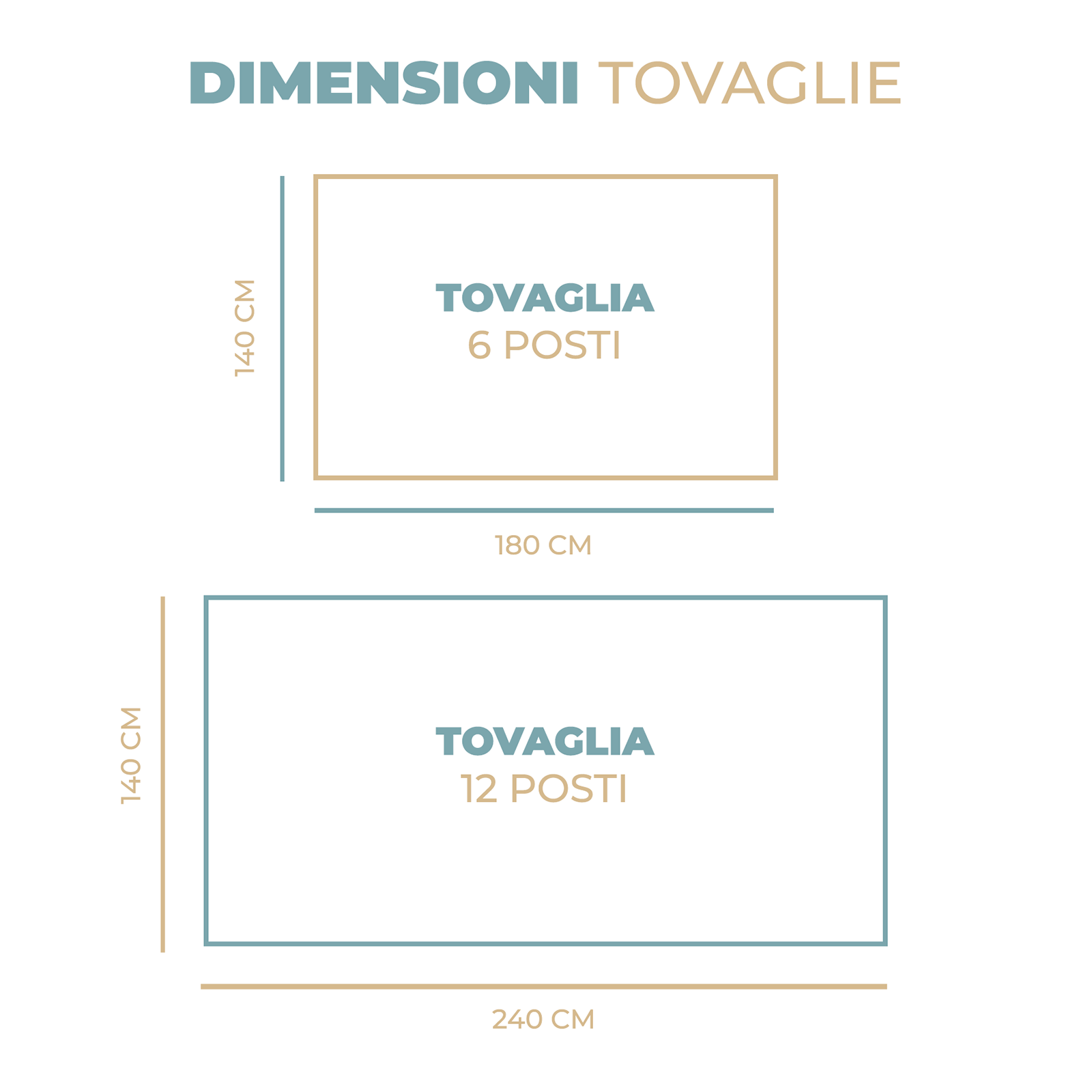 Tovaglia da Tavola Jacquard in Cotone Floreale Copritavolo Elegante Lavabile e Resistente per Cucina e Sala Disponibile in Varie Misure