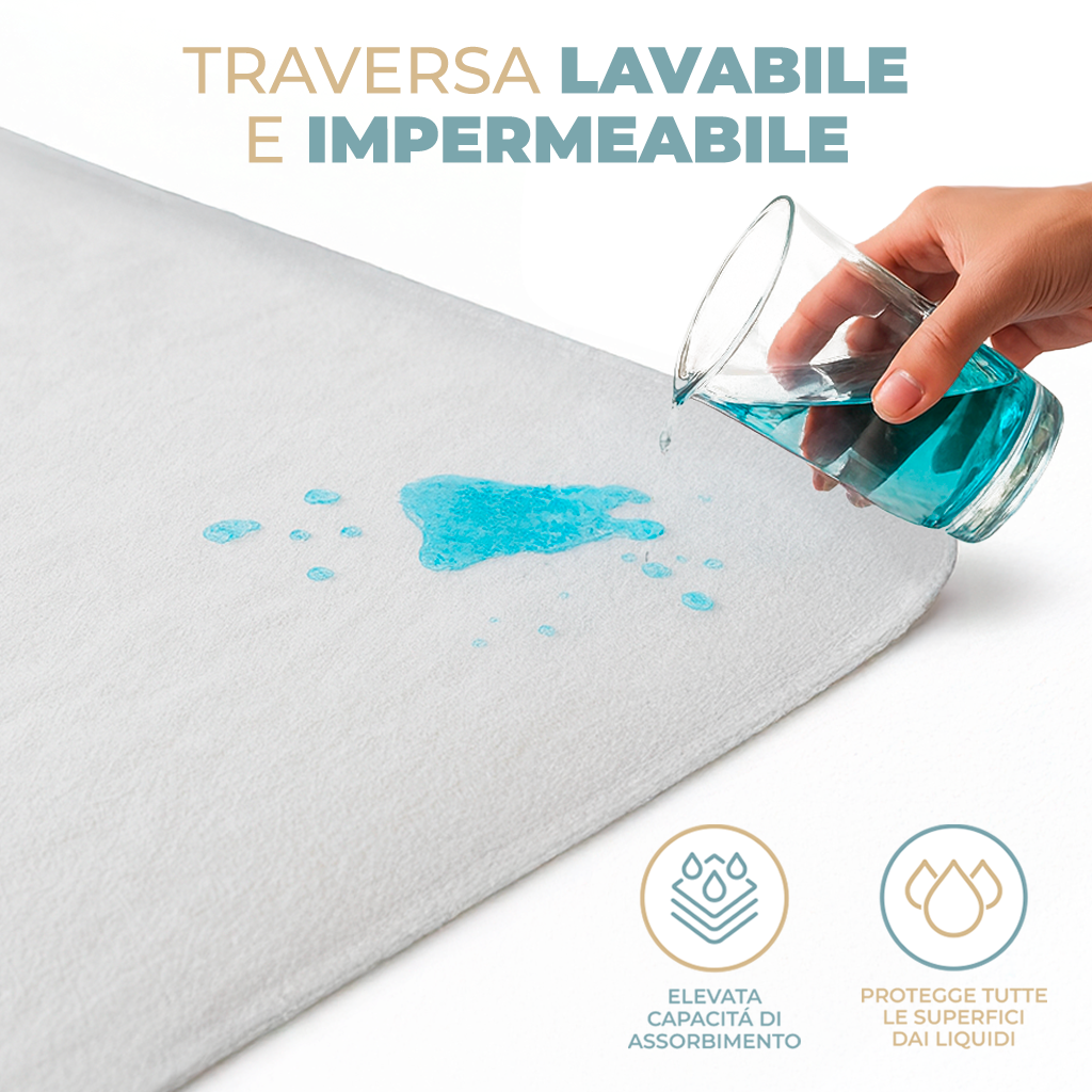 Panno Impermeabile e Lavabile per Incontinenza Traverse Letto Assorbenti e Traspiranti per Anziani Neonati e Bambini Diverse Misure Disponibili