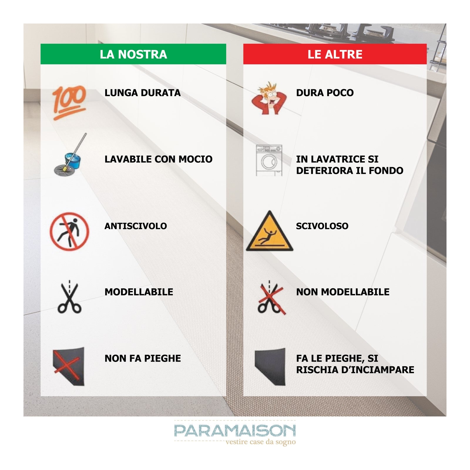 Tappeto cucina passatoia antiscivolo lavabile a metraggio in vinile effetto legno